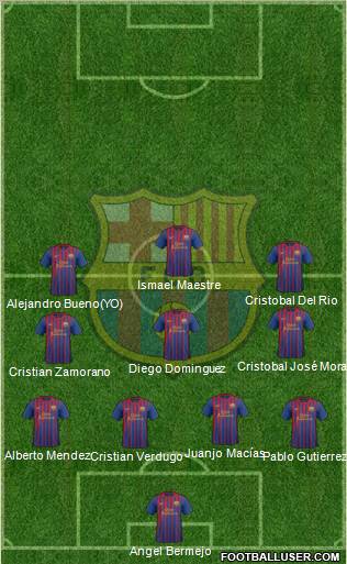 F.C. Barcelona Formation 2012