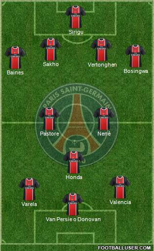 Paris Saint-Germain Formation 2012
