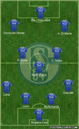 FC Schalke 04 Formation 2012