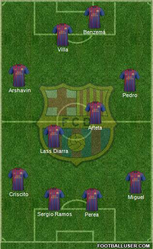 F.C. Barcelona Formation 2012