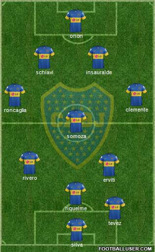 Boca Juniors Formation 2012