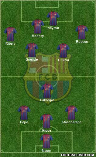 F.C. Barcelona Formation 2012