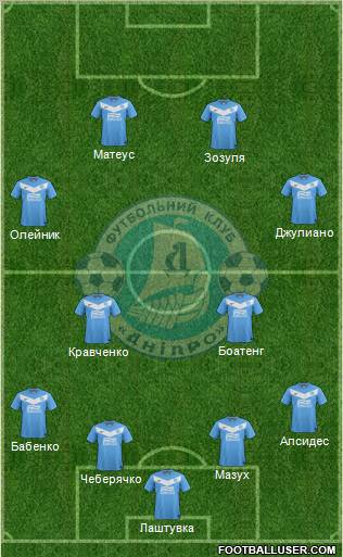 Dnipro Dnipropetrovsk Formation 2012