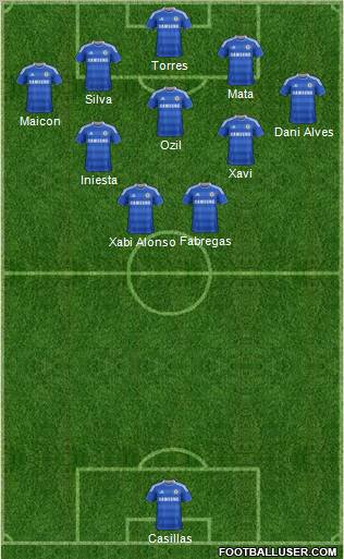 Chelsea Formation 2012