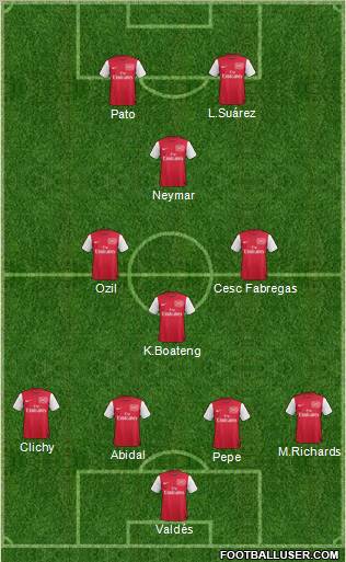 Arsenal Formation 2012
