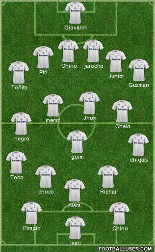 Tottenham Hotspur Formation 2012
