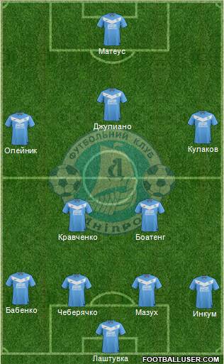 Dnipro Dnipropetrovsk Formation 2012