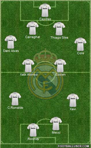Real Madrid C.F. Formation 2012