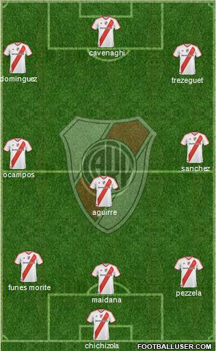 River Plate Formation 2012