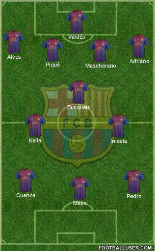 F.C. Barcelona Formation 2012
