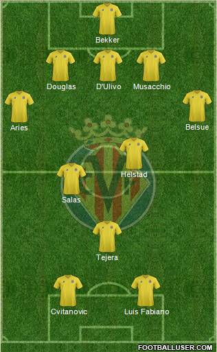 Villarreal C.F., S.A.D. Formation 2012