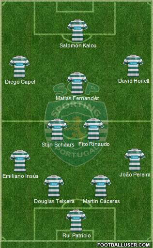 Sporting Clube de Portugal - SAD Formation 2012