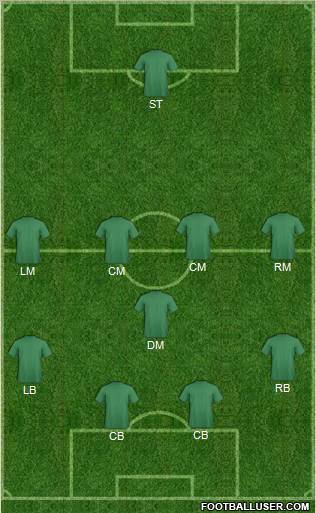 Dream Team Formation 2012
