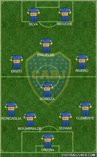 Boca Juniors Formation 2012
