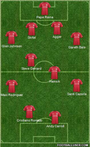 Liverpool Formation 2012