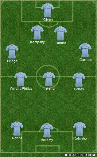 Manchester City Formation 2012