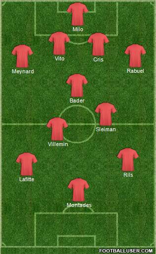 Championship Manager Team Formation 2012