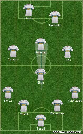 CD Universidad Católica Formation 2012