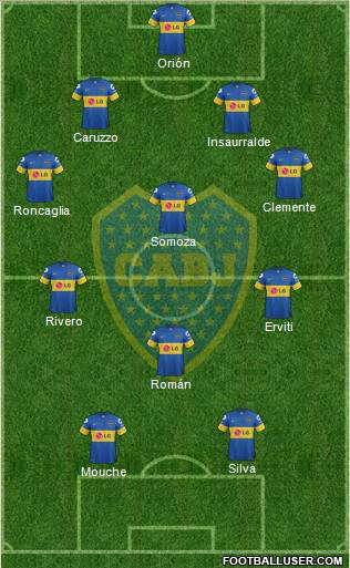 Boca Juniors Formation 2012