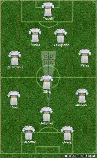 CD Universidad Católica Formation 2012