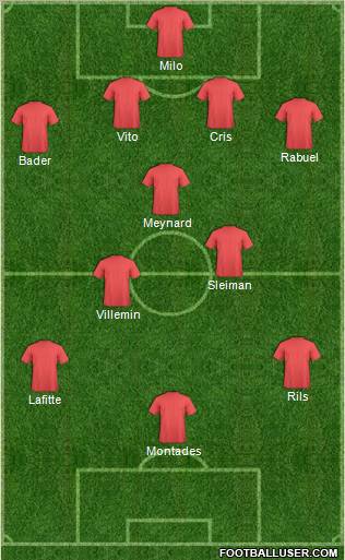 Championship Manager Team Formation 2012