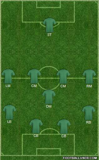 Dream Team Formation 2012