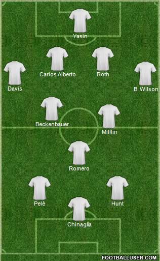 Pro Evolution Soccer Team Formation 2012