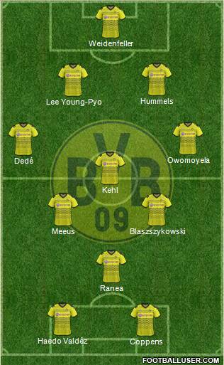 Borussia Dortmund Formation 2012