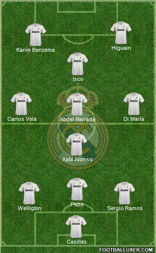 Real Madrid C.F. Formation 2012