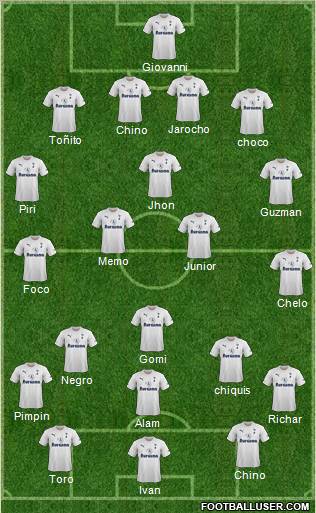 Tottenham Hotspur Formation 2012