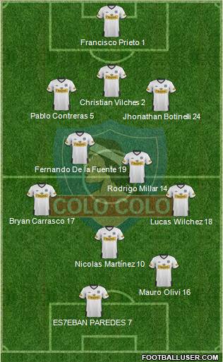 CSD Colo Colo Formation 2012