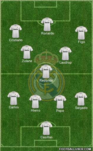 Real Madrid C.F. Formation 2012