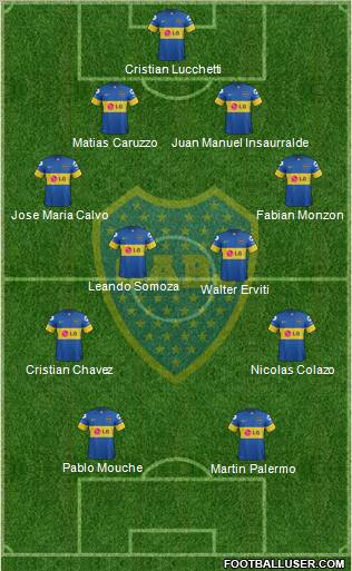 Boca Juniors Formation 2012
