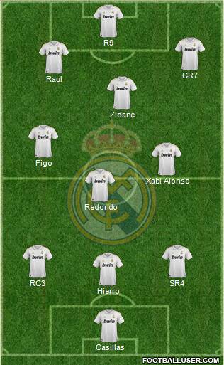 Real Madrid C.F. Formation 2012