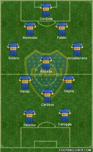 Boca Juniors Formation 2012