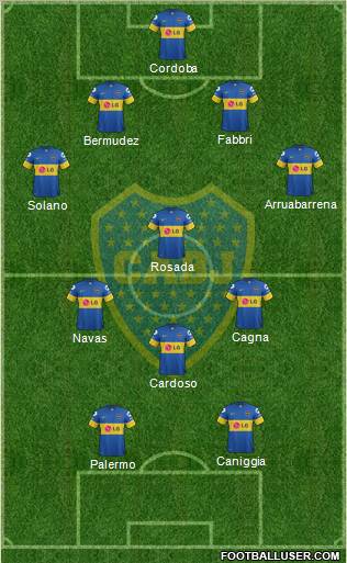 Boca Juniors Formation 2012