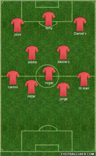 Dream Team Formation 2012