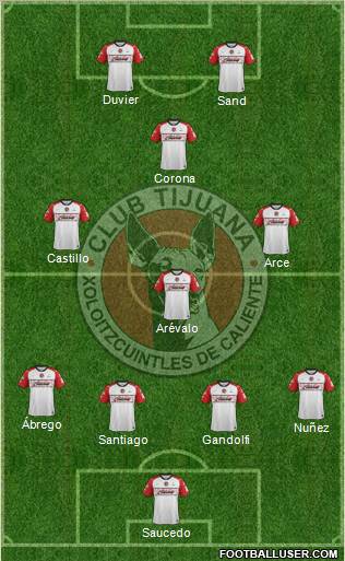 Xoloitzcuintles de Tijuana Formation 2012