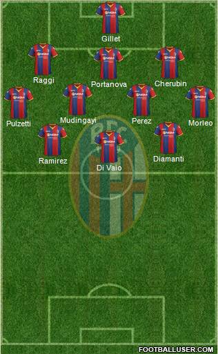 Bologna Formation 2012