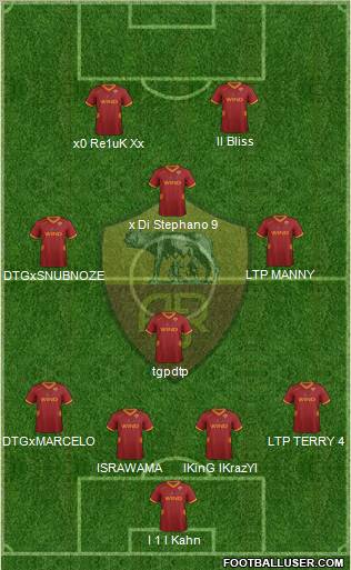 AS Roma Formation 2012