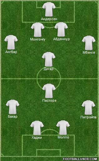 Dream Team Formation 2012