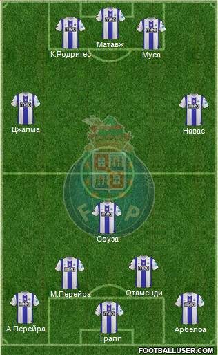 Futebol Clube do Porto - SAD Formation 2012
