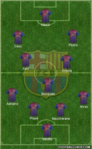 F.C. Barcelona Formation 2012