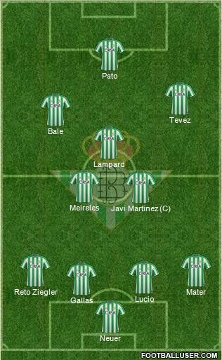 Real Betis B., S.A.D. Formation 2012