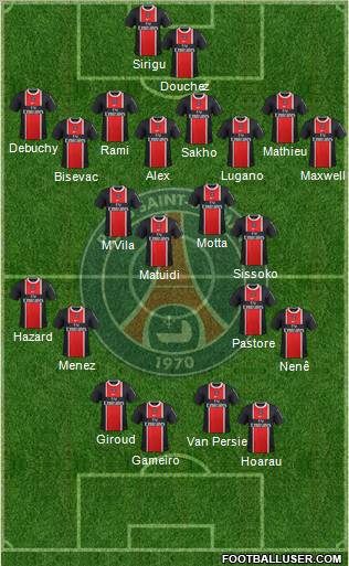Paris Saint-Germain Formation 2012