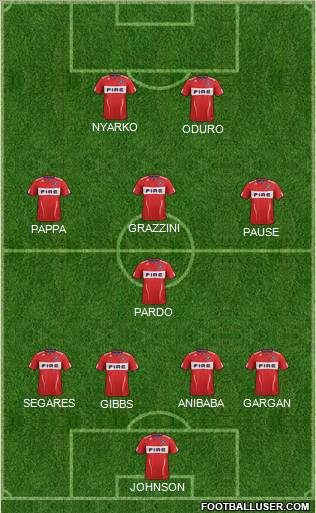 Chicago Fire Formation 2012