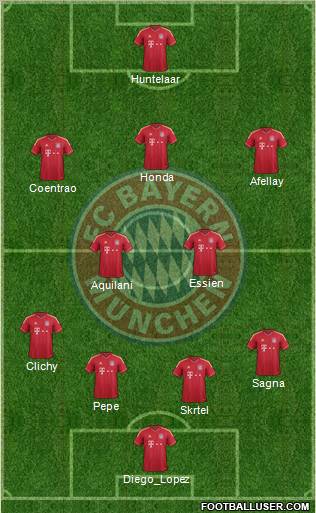 FC Bayern München Formation 2012