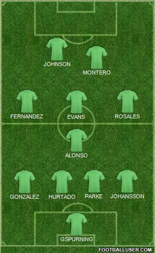Seattle Sounders Formation 2012