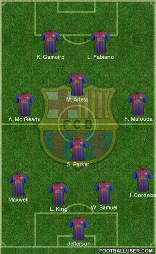 F.C. Barcelona Formation 2012
