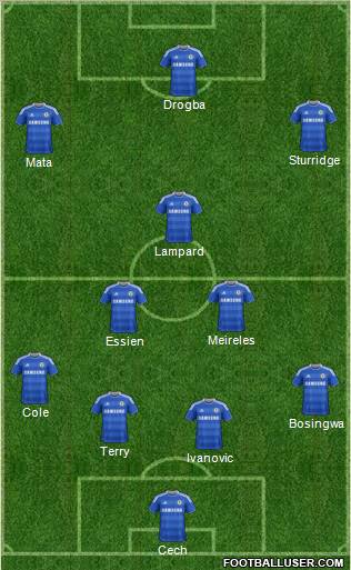 Chelsea Formation 2012